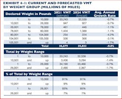 2023-2025_vmt 2023-2025_vmt