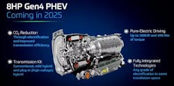 8HP Gen4 PHEV 8HP Gen4 PHEV