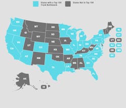 atri_bottlenecks atri_bottlenecks