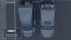 An overhead view of the new VNL, left, compared to its predecessor, shows how much more aerodynamic the new model is. An overhead view of the new VNL, left, compared to its predecessor, shows how much more aerodynamic the new model is.