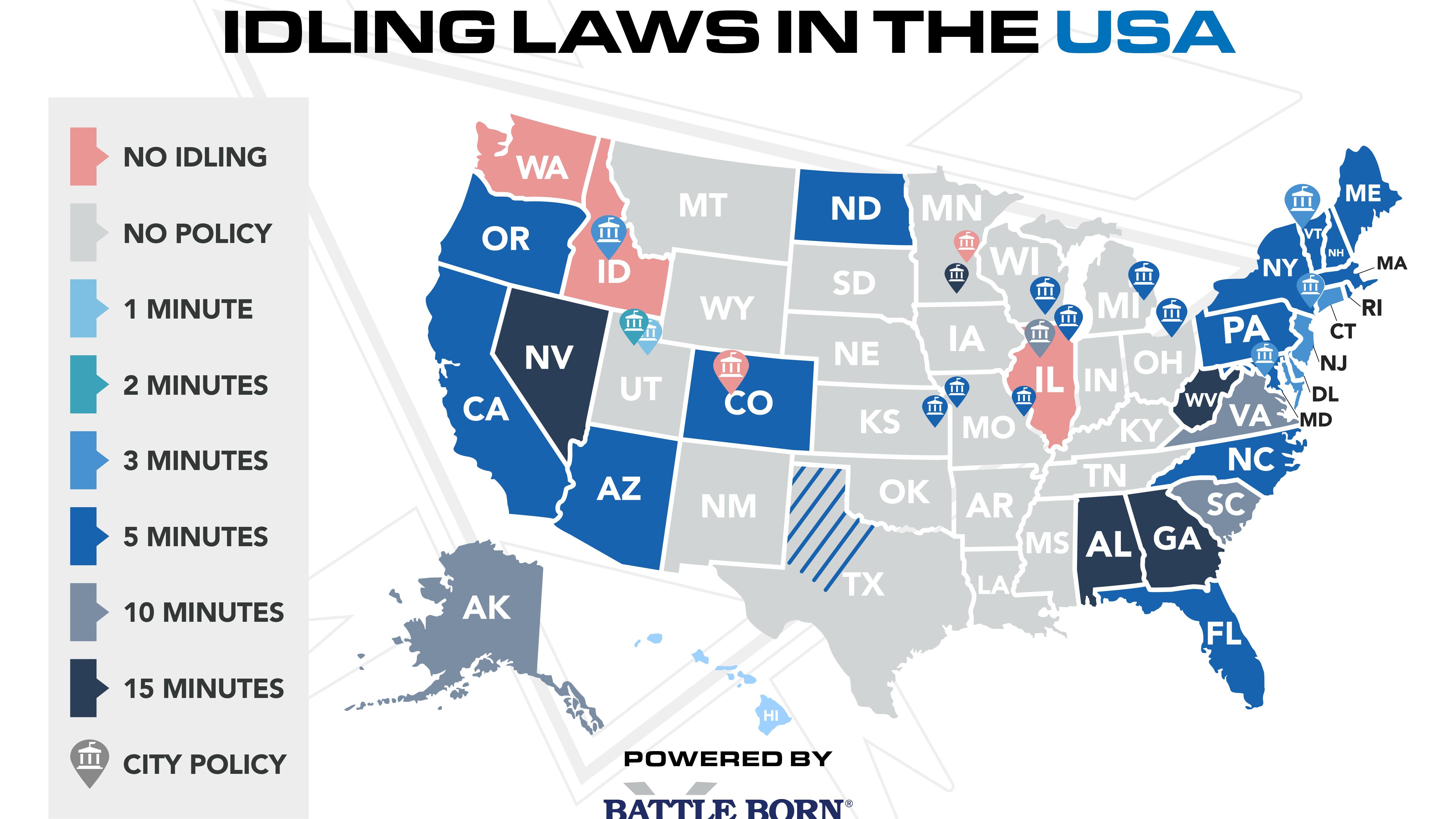 How allelectric APUs can prevent antiidling laws from stalling your