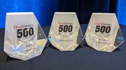 FleetOwner Private Fleet of the Year awards honor transportation operations that are part of companies whose primary business isn't trucking. FleetOwner Private Fleet of the Year awards honor transportation operations that are part of companies whose primary business isn't trucking.