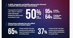 cyber_stat_sheet cyber_stat_sheet