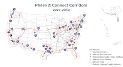 Phase 2 would connect the established hubs through selected corridors from 2027 through 2030.