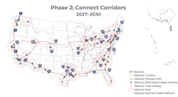 Phase 2 would connect the established hubs through selected corridors from 2027 through 2030. Phase 2 would connect the established hubs through selected corridors from 2027 through 2030.