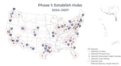 Phase 1 would establish priority hubs based on freight volumes from 2024 through 2027. Phase 1 would establish priority hubs based on freight volumes from 2024 through 2027.