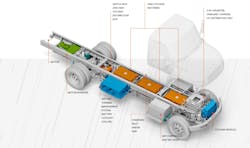 A look inside the electric powertrain system of the International eMV Series truck.