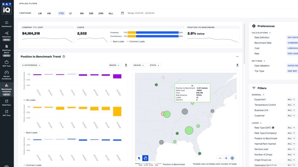 DAT unveils DAT iQ Benchmark for accurate transportation rate and data analytics