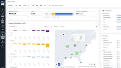 DAT unveils DAT iQ Benchmark for accurate transportation rate and data analytics DAT unveils DAT iQ Benchmark for accurate transportation rate and data analytics