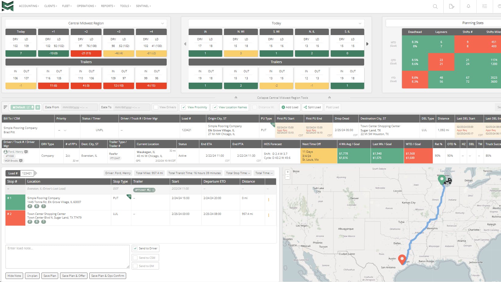 Magnus Technologies integrates with Trimble to revolutionize truckload platform