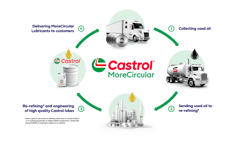 more_circular more_circular