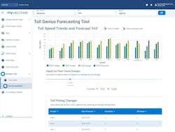 The latest Bestpass integration update with Geotab allows mutual customers to forecast their future toll spend. The latest Bestpass integration update with Geotab allows mutual customers to forecast their future toll spend.