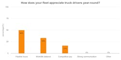 export_how_does_your_ export_how_does_your_