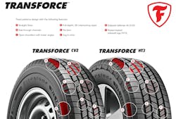 This graphic highlights the tread pattern designs on the new Firestone Transforce CV2 and HT3 commercial truck and van tires. This graphic highlights the tread pattern designs on the new Firestone Transforce CV2 and HT3 commercial truck and van tires.