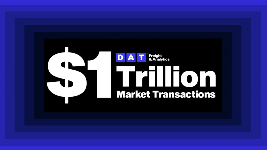 DAT iQ surpasses $1 trillion in freight transaction data, providing actionable intelligence for freight industry