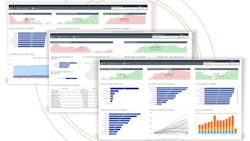 Unlock fleet efficiency with Isaac Analytics: Drive data-driven decisions for cost savings and safety Unlock fleet efficiency with Isaac Analytics: Drive data-driven decisions for cost savings and safety