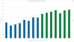 large truck involvement in injury crashes large truck involvement in injury crashes