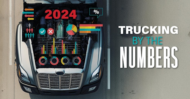 As the fleets continue to navigate an evolving economic and regulatory landscape, we present the latest trends, challenges, and opportunities based on data gathered by FleetOwner and several industry organizations. Trucking By the Numbers 2024 shines a light on the top concerns, economic factors, advancements, and more data that tells the trucking story in charts and figures.