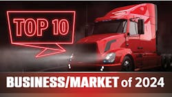 67659f1ed7d5471cc2b4d675 Top10 Business 67659f1ed7d5471cc2b4d675 Top10 Business