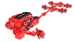 2025 Powertrain Outlook: Recent developments and future solutions for ...