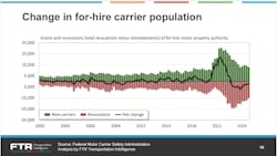 ftr_new_entrants ftr_new_entrants
