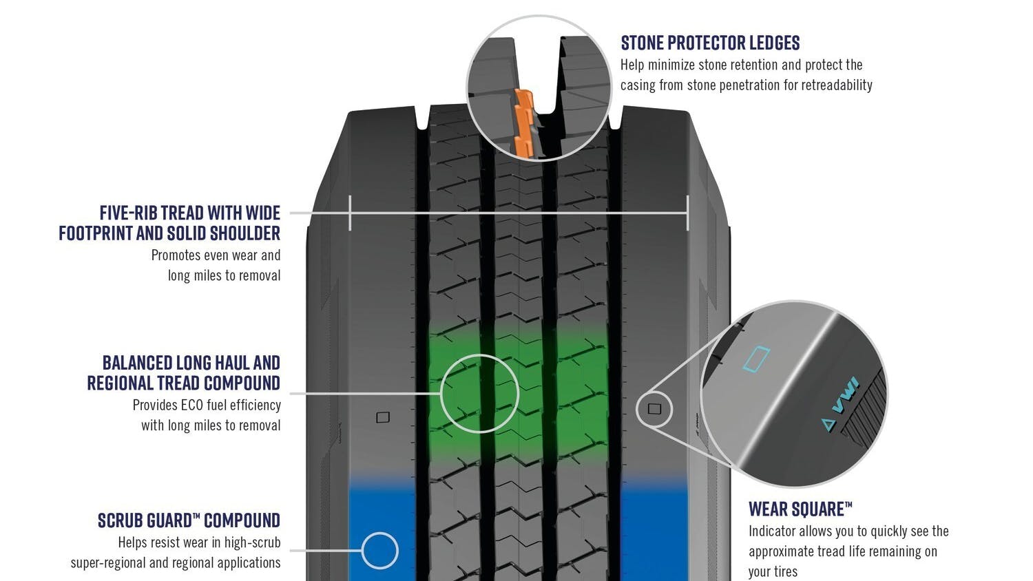 goodyear_cooper25workseriesrha2