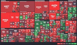 stock_map stock_map