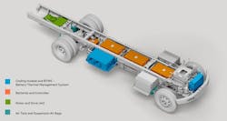 A look inside the International eMV chassis' powertrain and systems. A look inside the International eMV chassis' powertrain and systems.