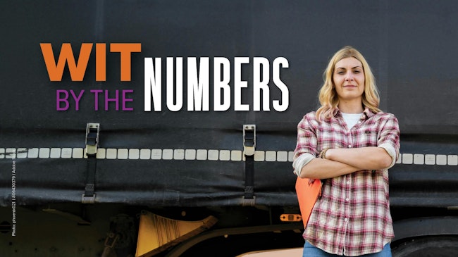 Breaking barriers: The rise of women in the transportation industry—key statistics from the 2025 WIT Index