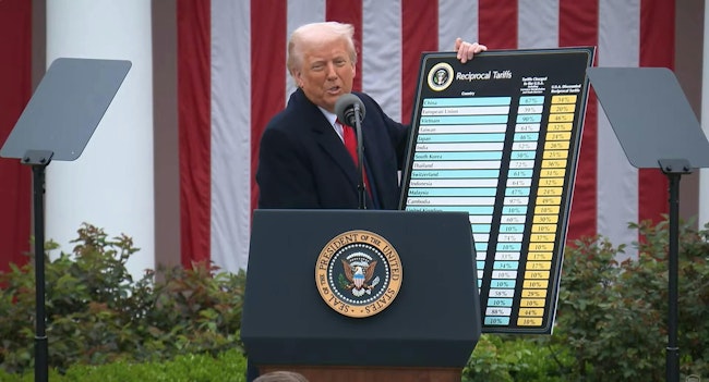 Trump shows tariff chart