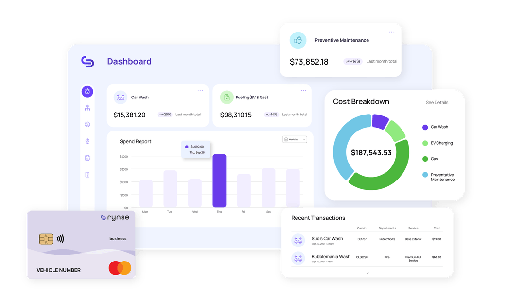 rynse fuel card and software solution