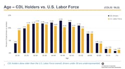 demographic1 demographic1