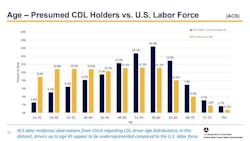 6818cd24235f619c5e0b9527demographic2 6818cd24235f619c5e0b9527demographic2