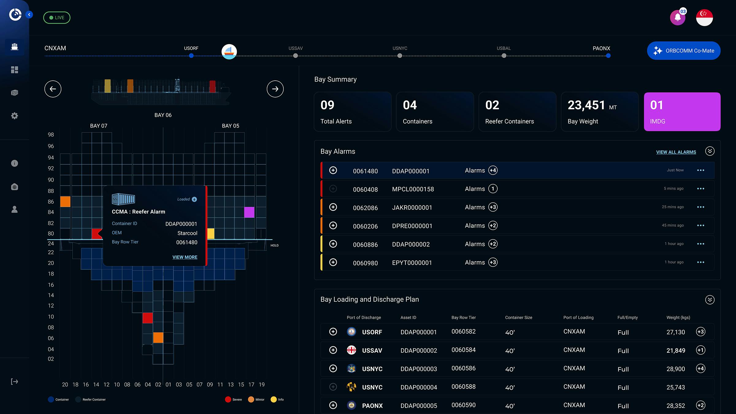 684c23e3332b4e31df398623 Orbcommcrewviewbayviewinterface