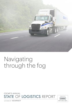 penske_logistics___2025_state_of_logistics_report_ penske_logistics___2025_state_of_logistics_report_