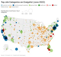 1sic2topjobcategoriesoncraigslistjune2023 1sic2topjobcategoriesoncraigslistjune2023