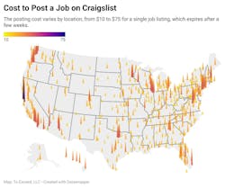 ou169costtopostajoboncraigslist ou169costtopostajoboncraigslist