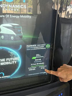 FlashBot digital display FlashBot digital display