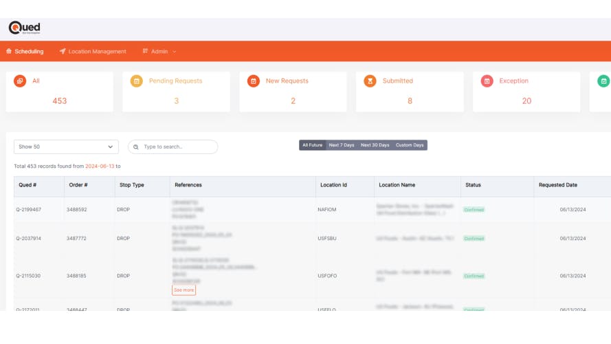 Engineered to mitigate weather-related disruptions, Qued&rsquo;s dynamic rescheduling capabilities leverage real-time ETA data to automatically pinpoint at-risk pickups and deliveries.