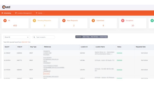 Engineered to mitigate weather-related disruptions, Qued’s dynamic rescheduling capabilities leverage real-time ETA data to automatically pinpoint at-risk pickups and deliveries.