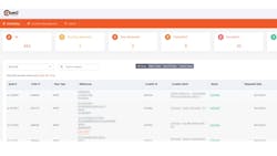 Engineered to mitigate weather-related disruptions, Qued’s dynamic rescheduling capabilities leverage real-time ETA data to automatically pinpoint at-risk pickups and deliveries. Engineered to mitigate weather-related disruptions, Qued’s dynamic rescheduling capabilities leverage real-time ETA data to automatically pinpoint at-risk pickups and deliveries.
