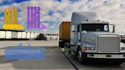 for-hire market analysis concept for-hire market analysis concept