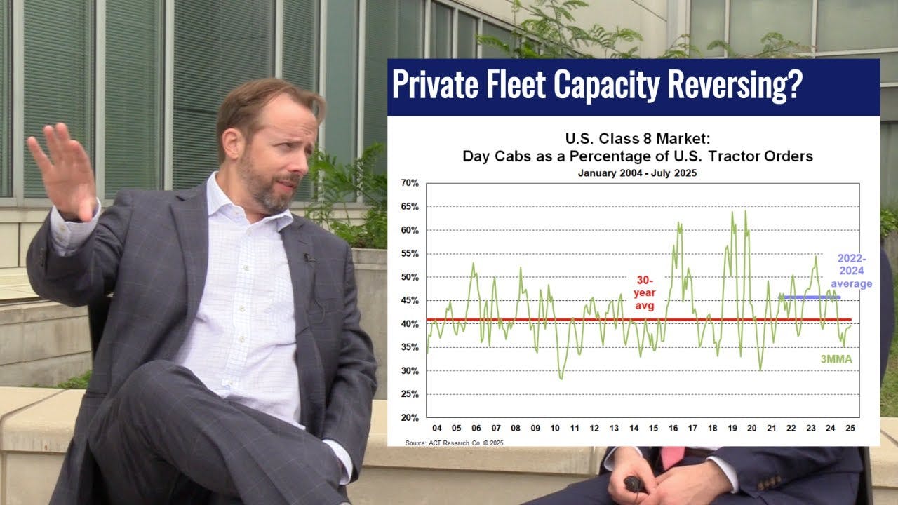 For-hire trucking's overcapacity problem&mdash;and its eventual solution