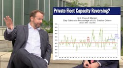 For-hire trucking's overcapacity problem—and its eventual solution For-hire trucking's overcapacity problem—and its eventual solution