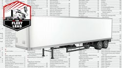 TBB Buyers Guide TBB Buyers Guide