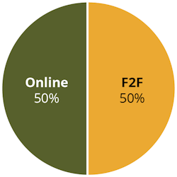 lunchandlearn_augustgraph03 lunchandlearn_augustgraph03