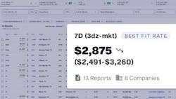 Trucking Tech Today: Navigation, load boards, AI TMS, and fleet safety updates Trucking Tech Today: Navigation, load boards, AI TMS, and fleet safety updates