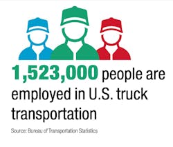 truck employment truck employment