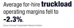 truckload_operating_margins truckload_operating_margins