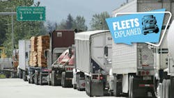 Fleets Explained: Cross-border operations Fleets Explained: Cross-border operations